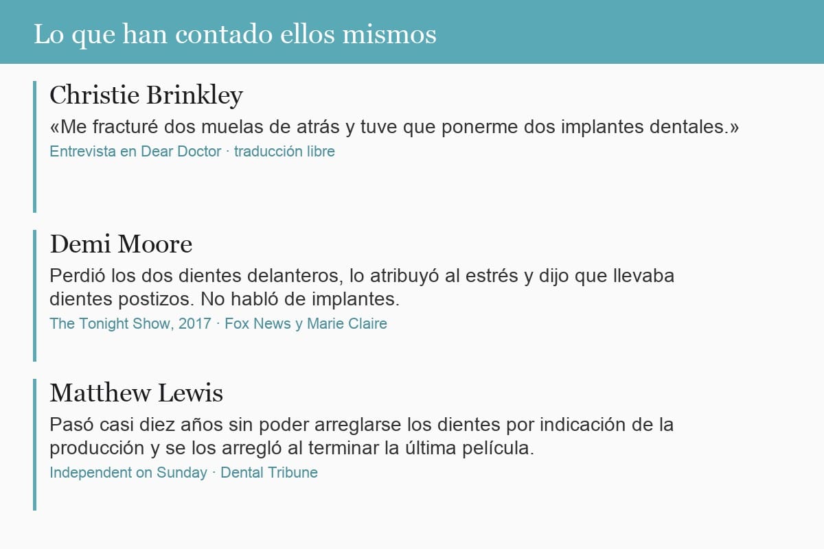 Resumen de lo que han contado Christie Brinkley, Demi Moore y Matthew Lewis sobre sus dientes